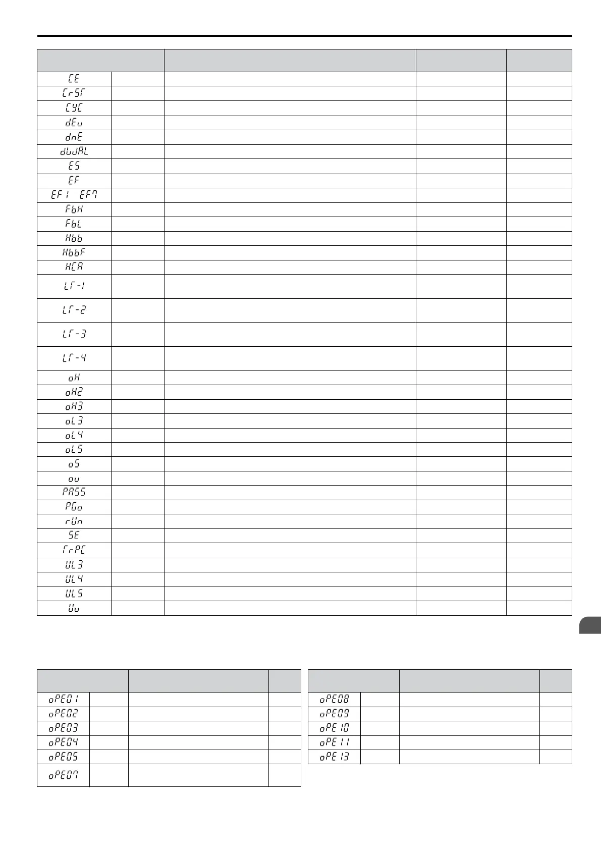Page #251 background image