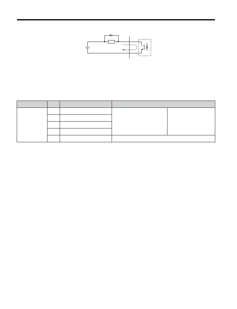 Page #68 background image