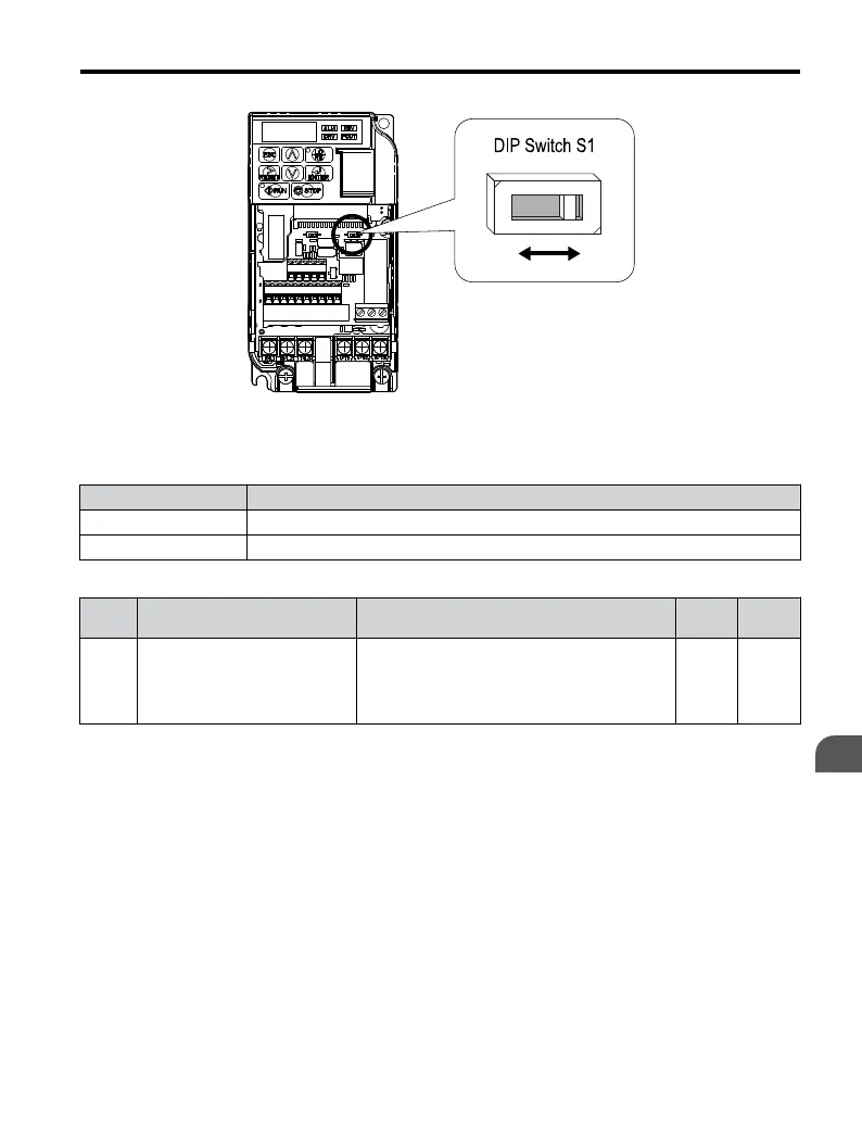 Page #77 background image