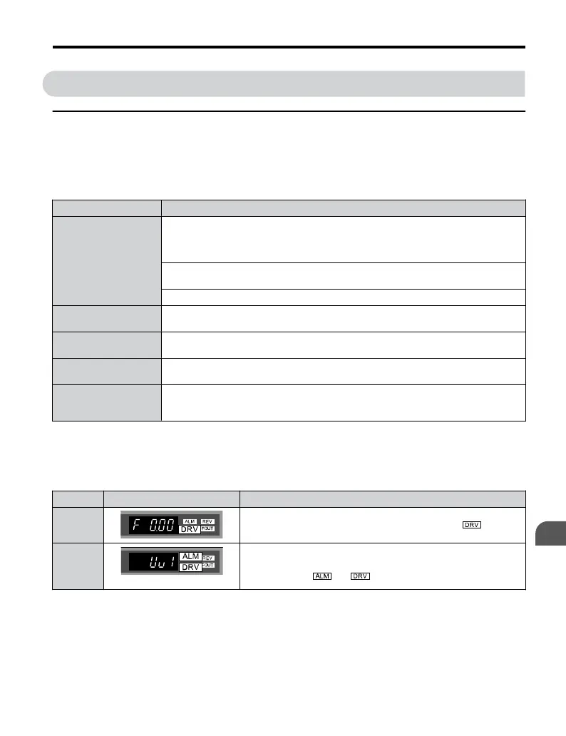 Page #95 background image