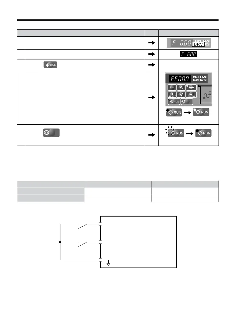 Page #110 background image