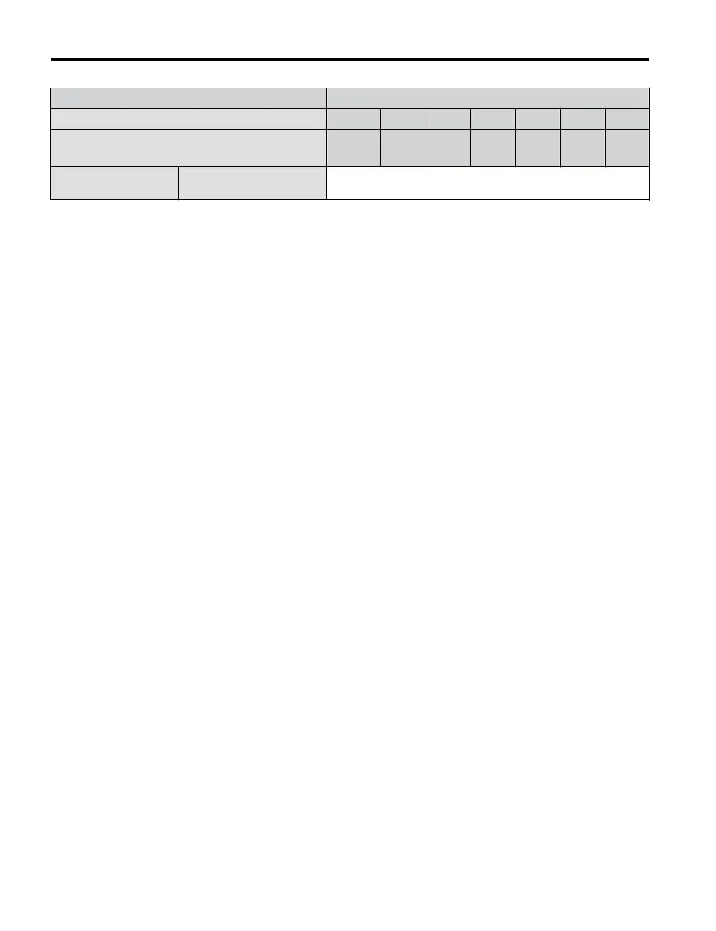 Page #158 background image