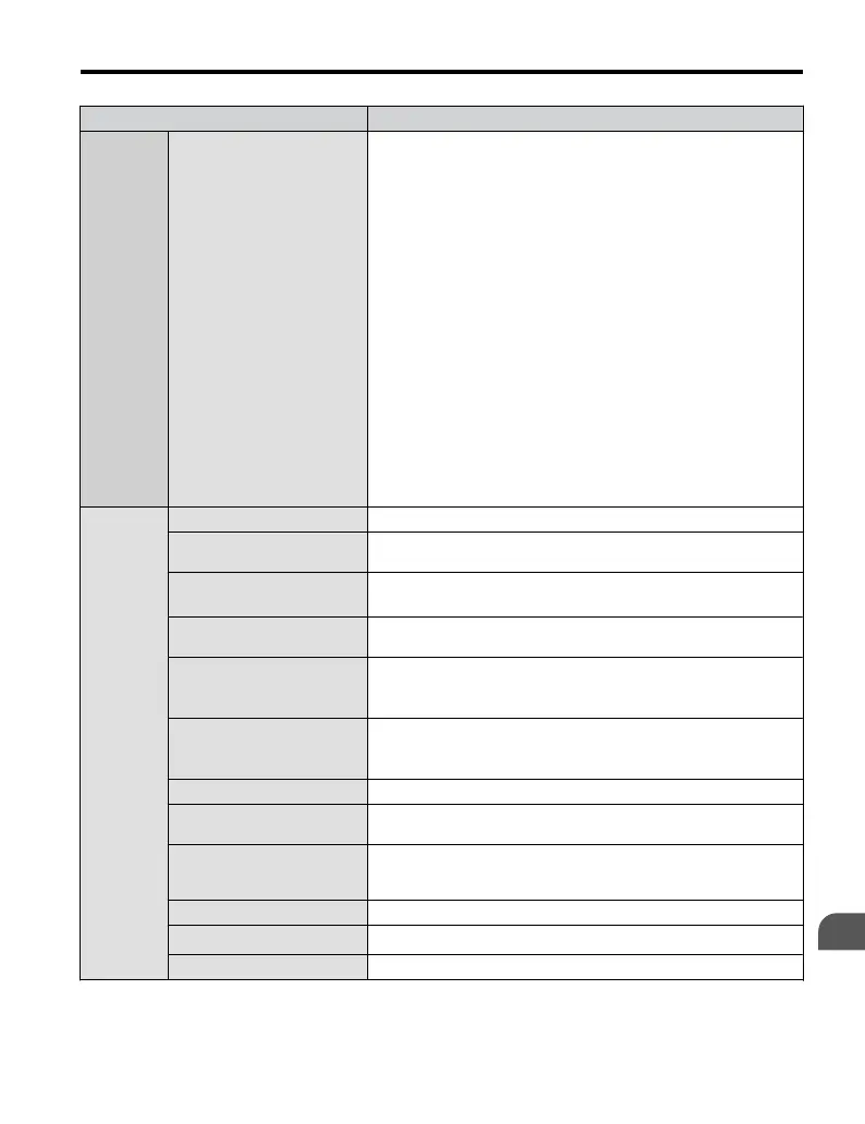 Page #163 background image