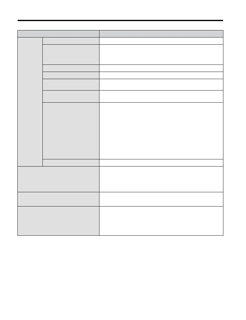 Page #164 background image