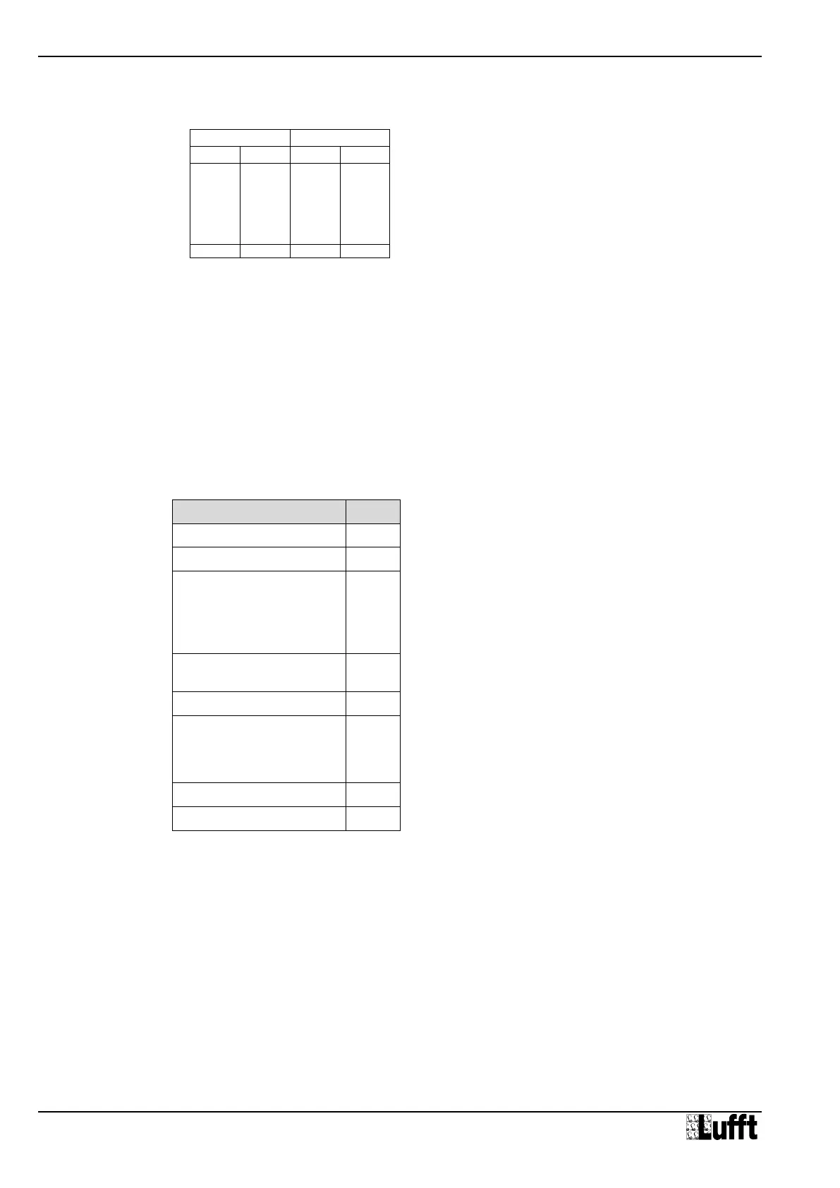 Page #128 background image
