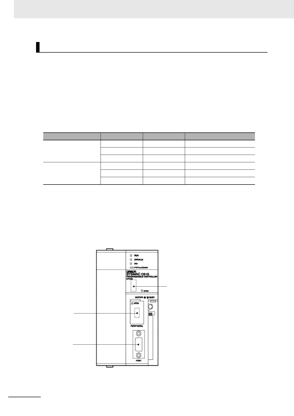Page #49 background image