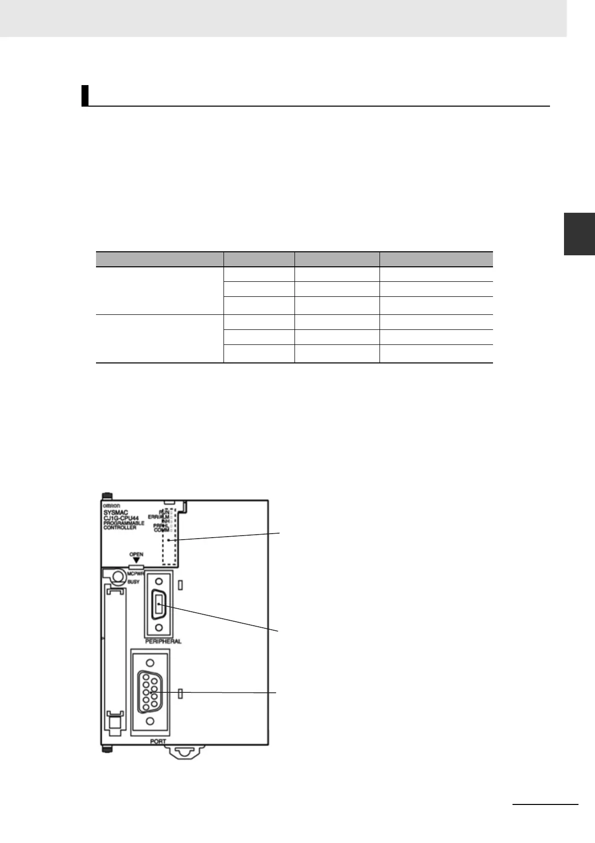 Page #50 background image