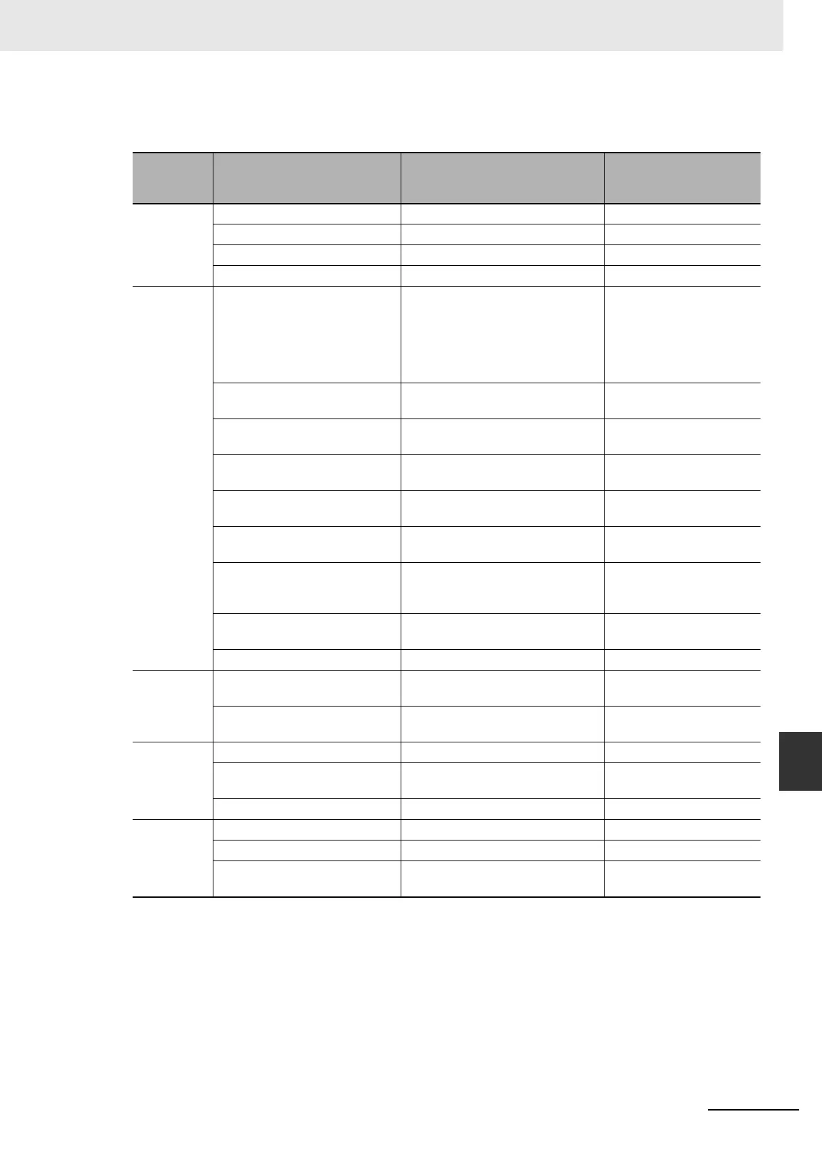Page #96 background image