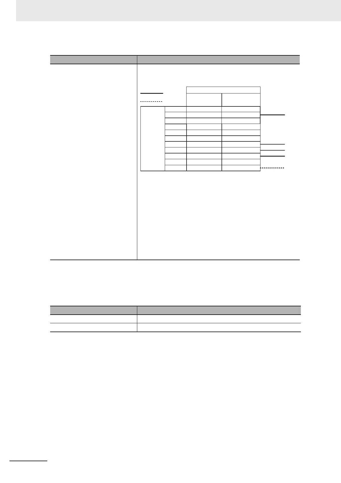 Page #99 background image