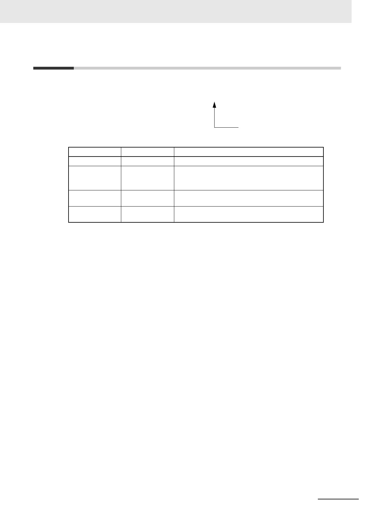 Page #100 background image