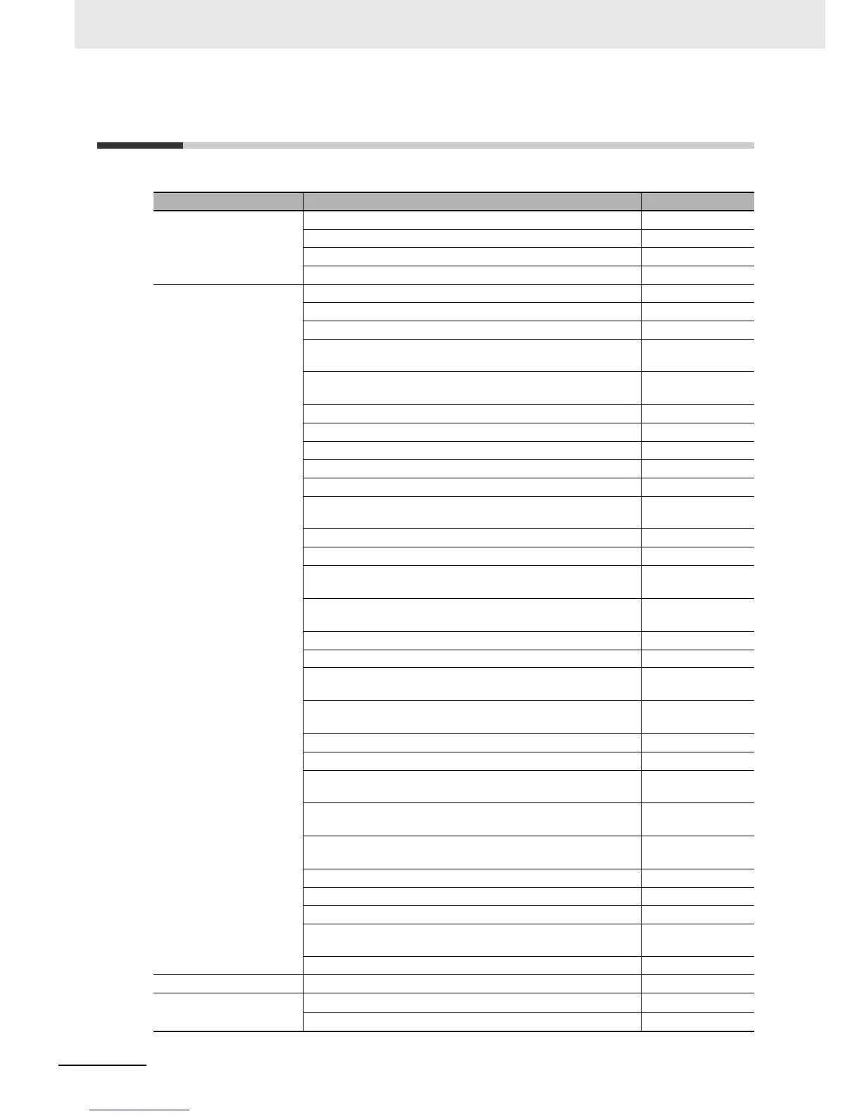 Page #22 background image
