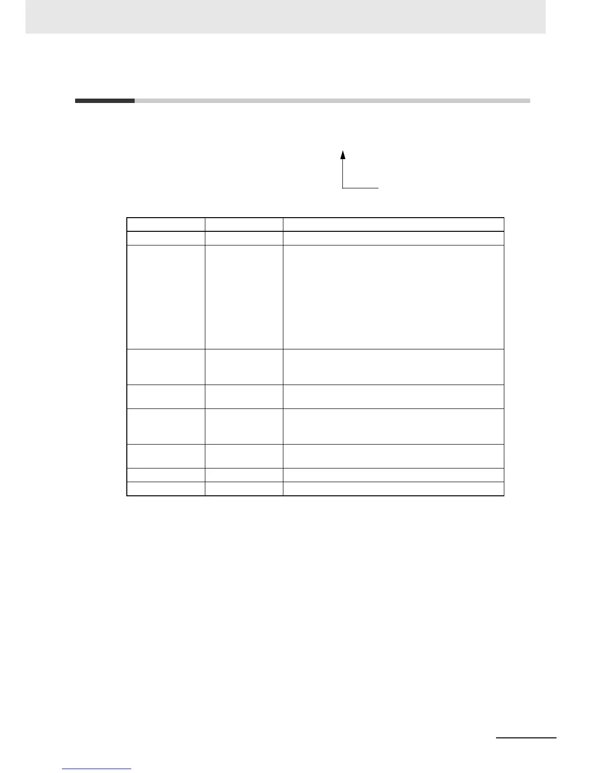 Page #123 background image