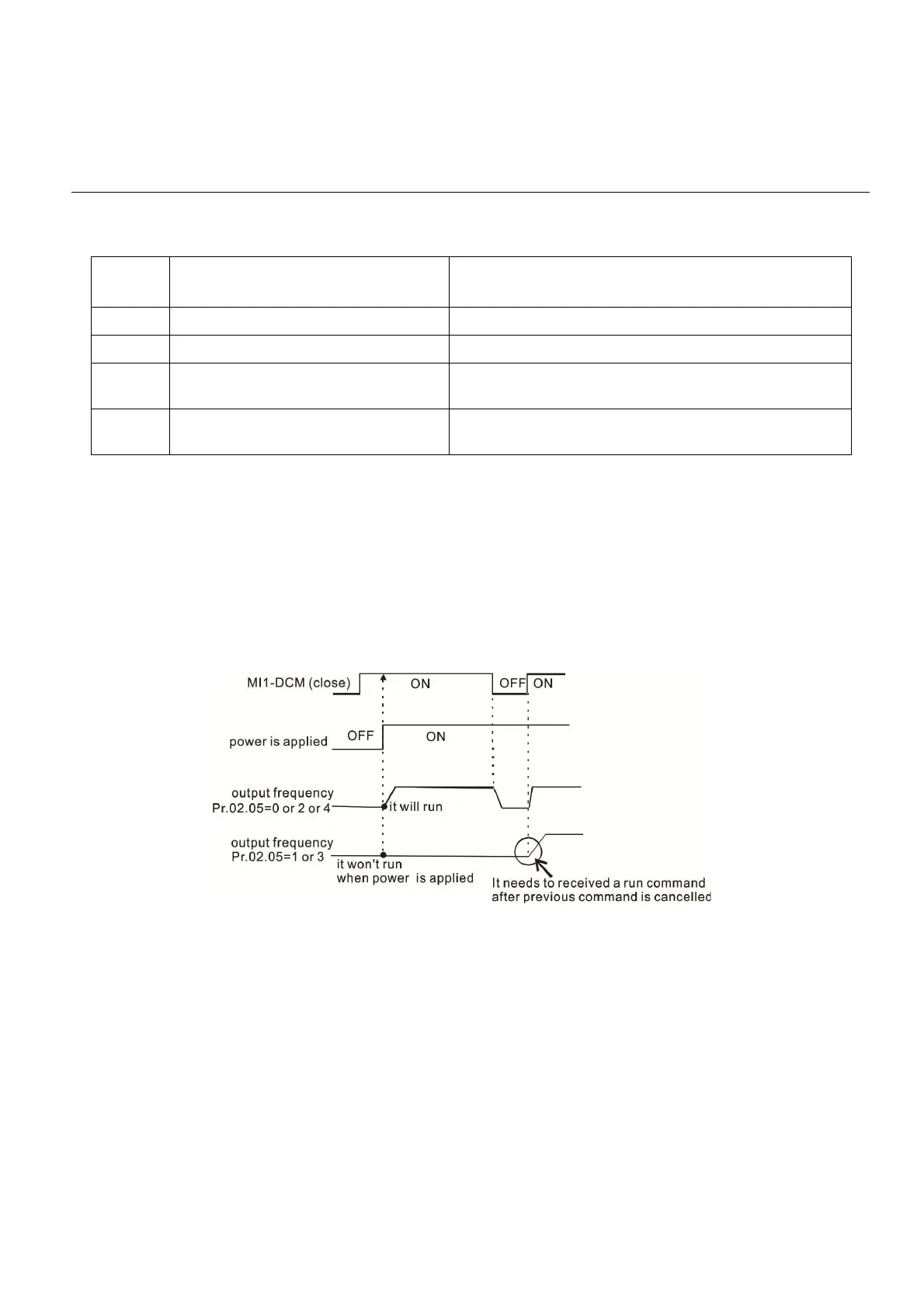 Page #68 background image