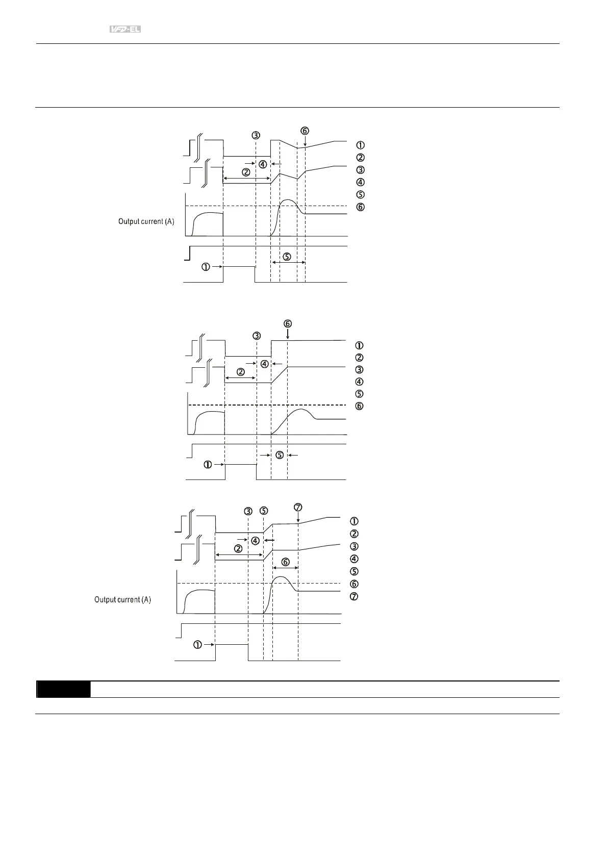 Page #97 background image