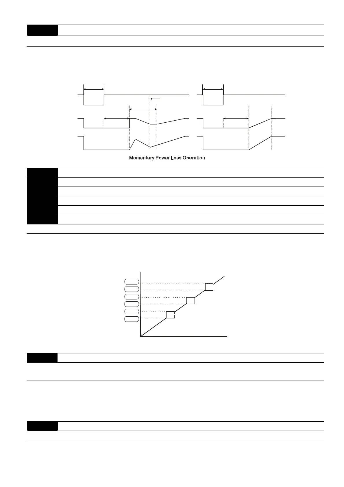 Page #98 background image