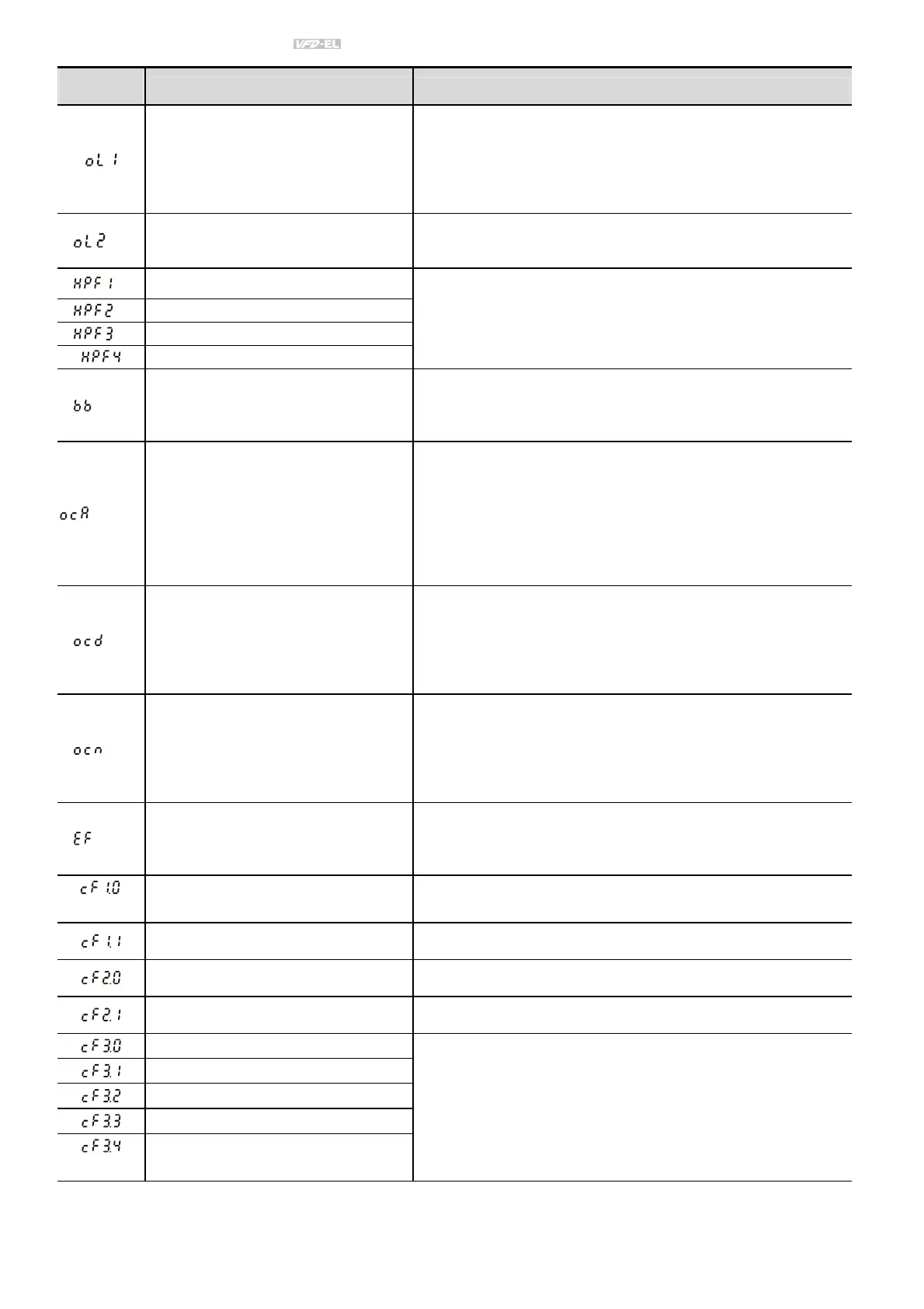 Page #145 background image