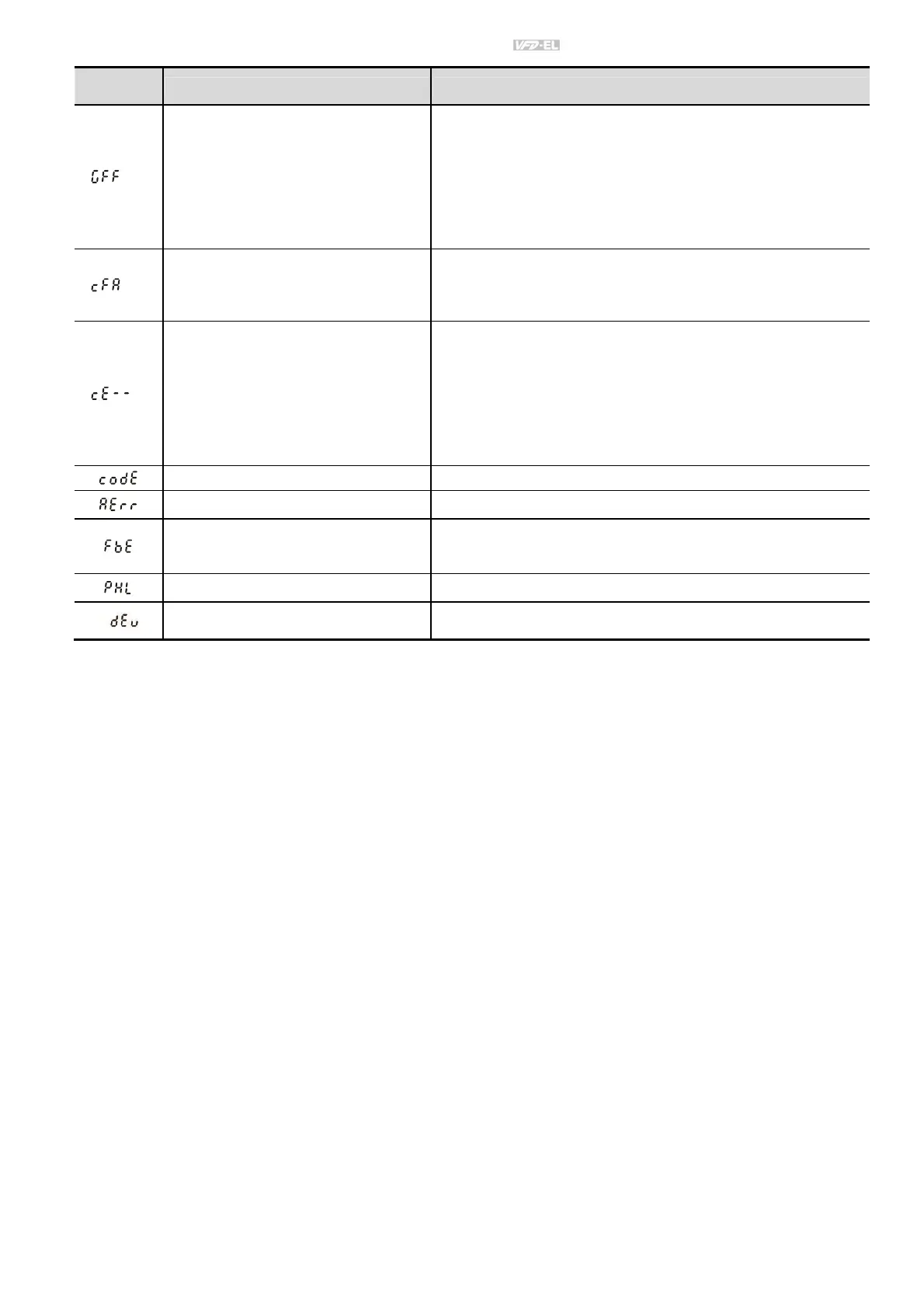 Page #146 background image