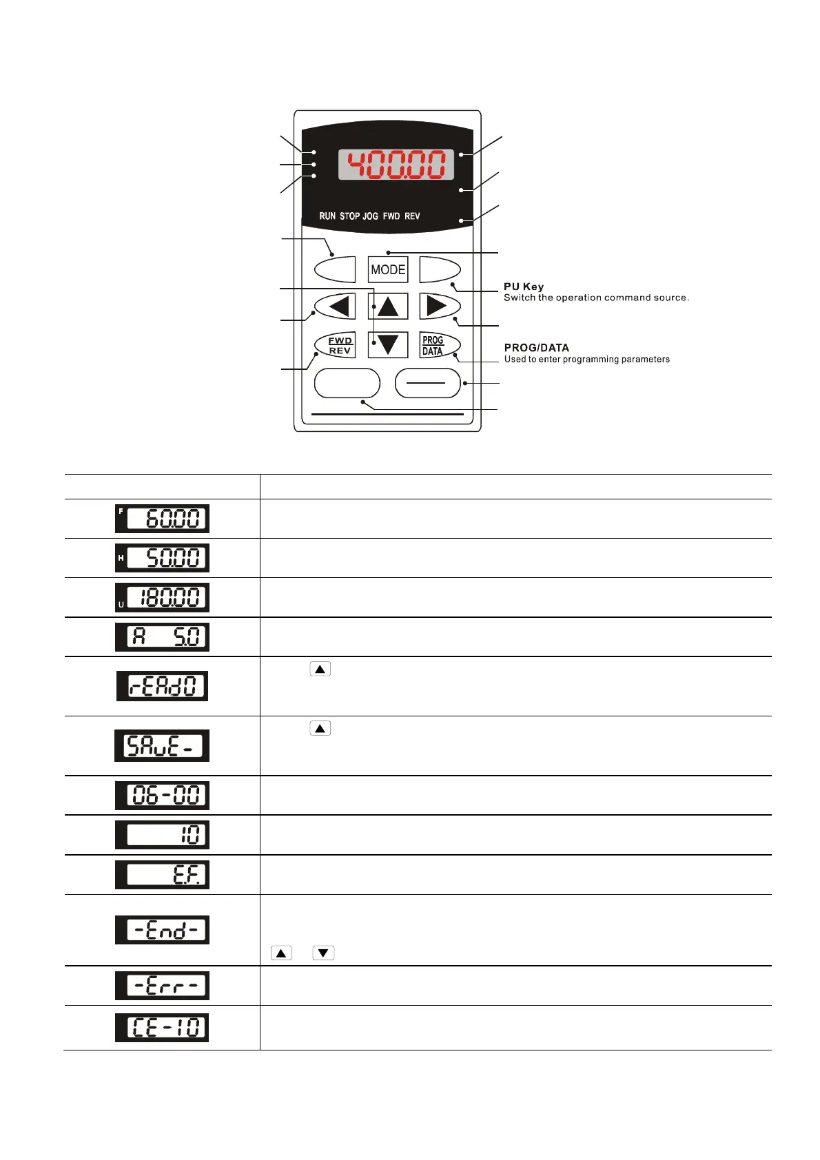 Page #164 background image