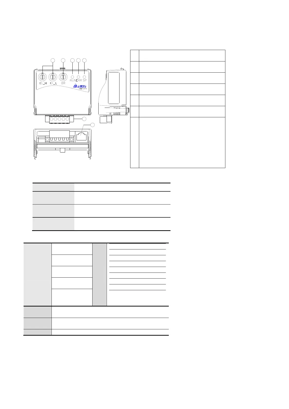Page #171 background image