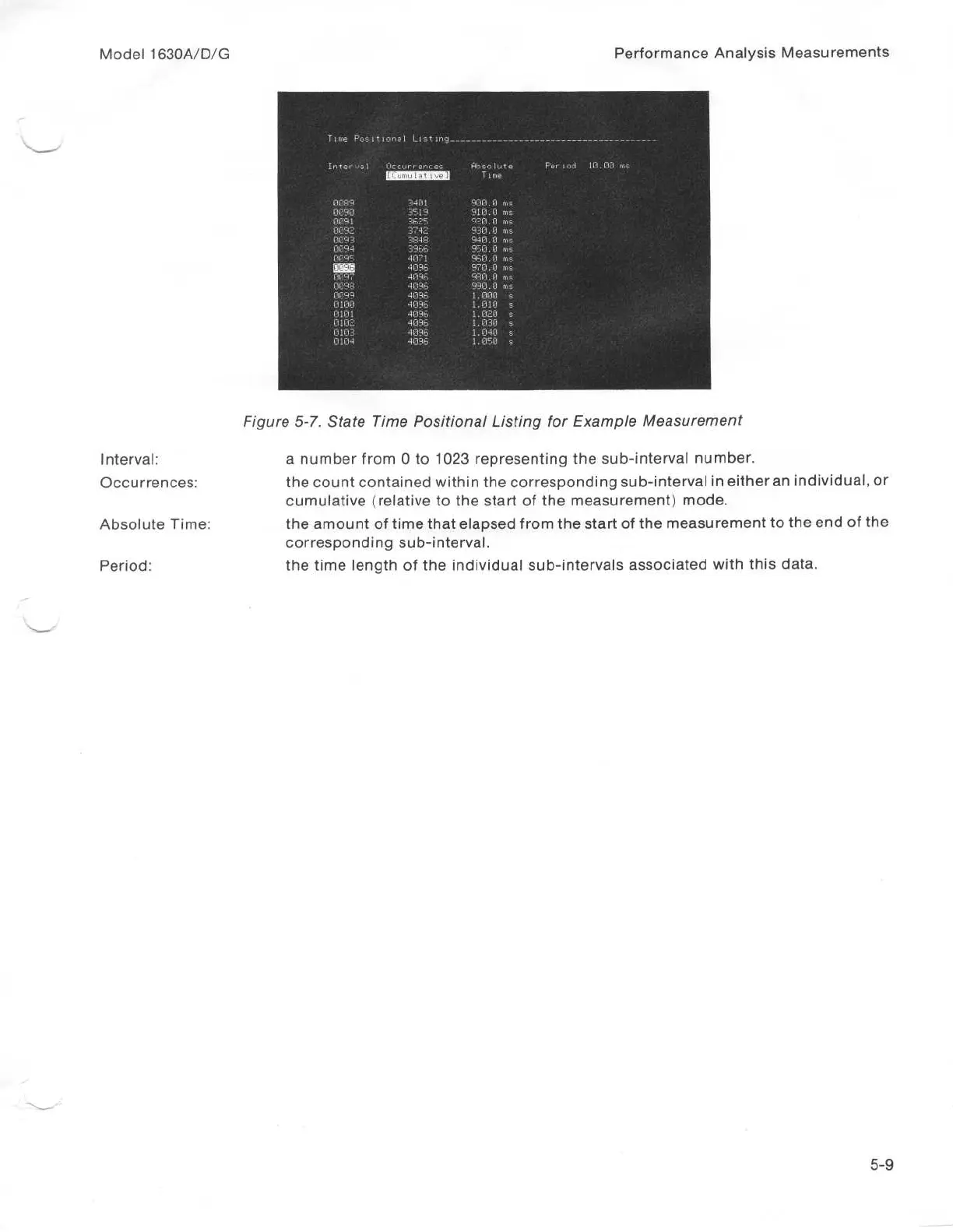 Page #77 background image