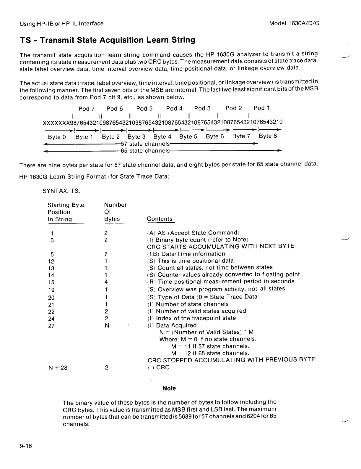 Page #123 background image