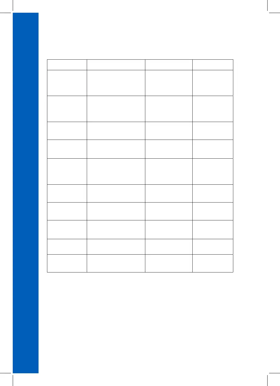 Page #36 background image