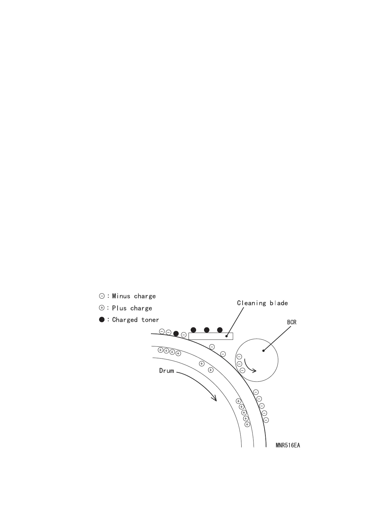 Page #272 background image