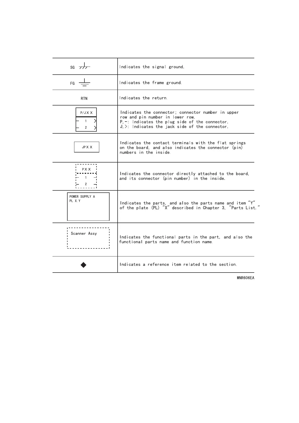 Page #252 background image