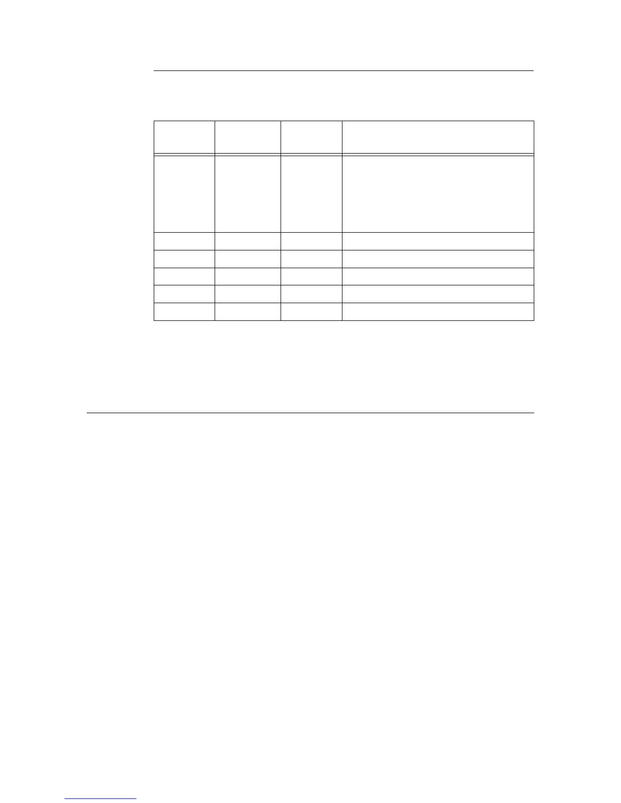 Page #145 background image
