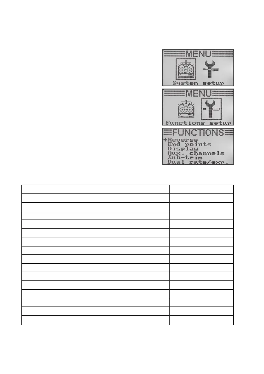 Page #91 background image