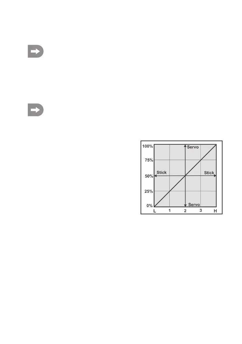 Page #98 background image