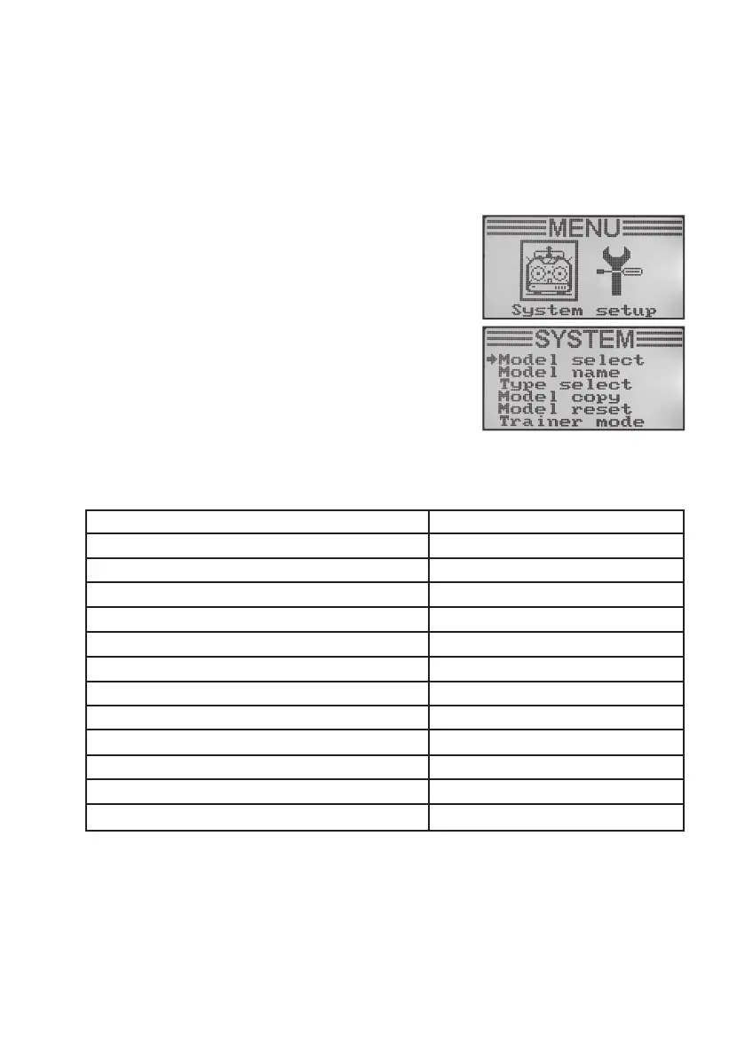 Page #136 background image