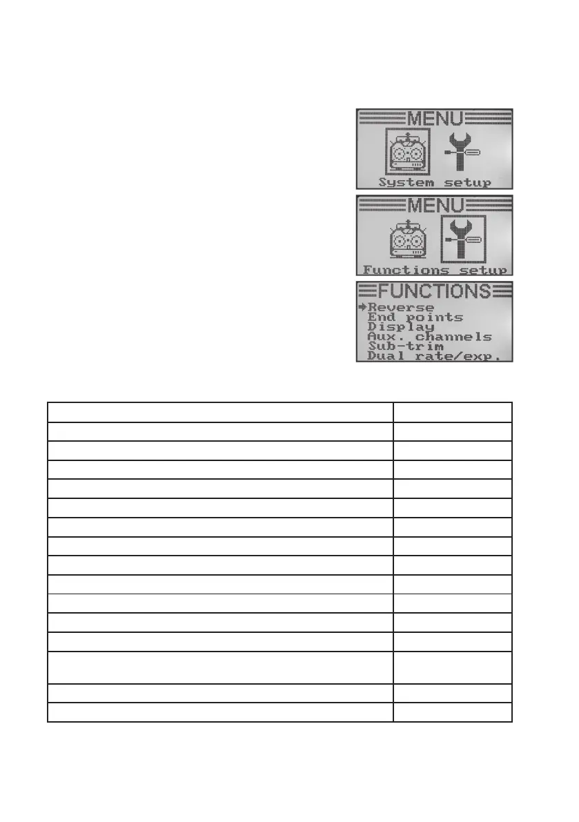 Page #149 background image