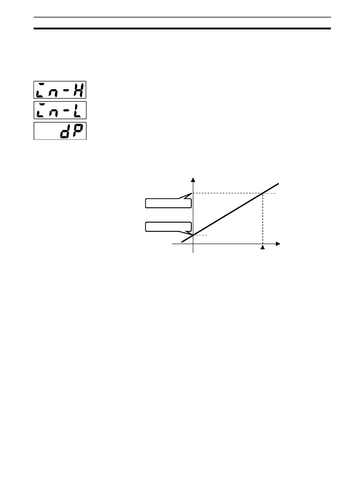 Page #78 background image
