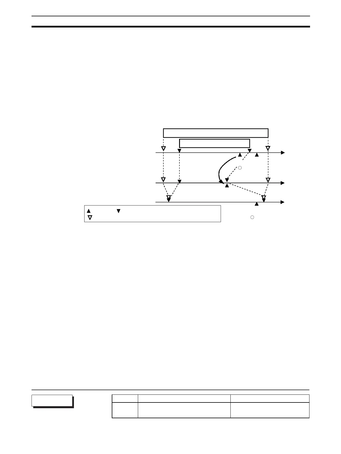 Page #86 background image