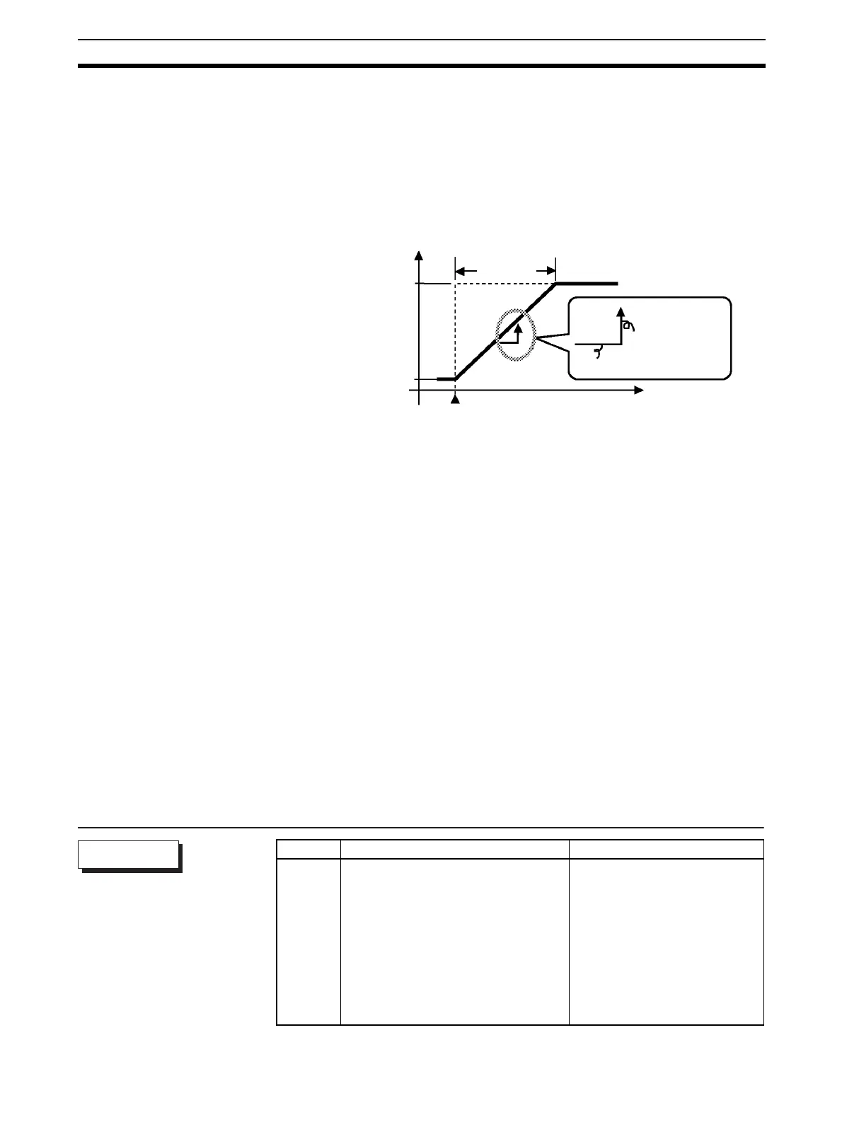 Page #88 background image