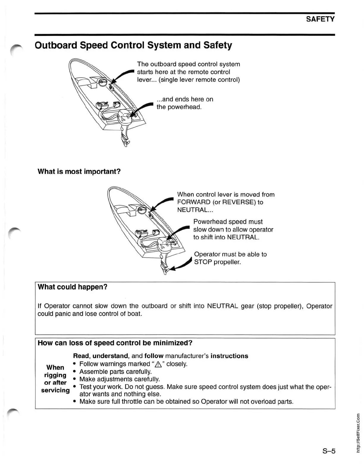 Page #310 background image