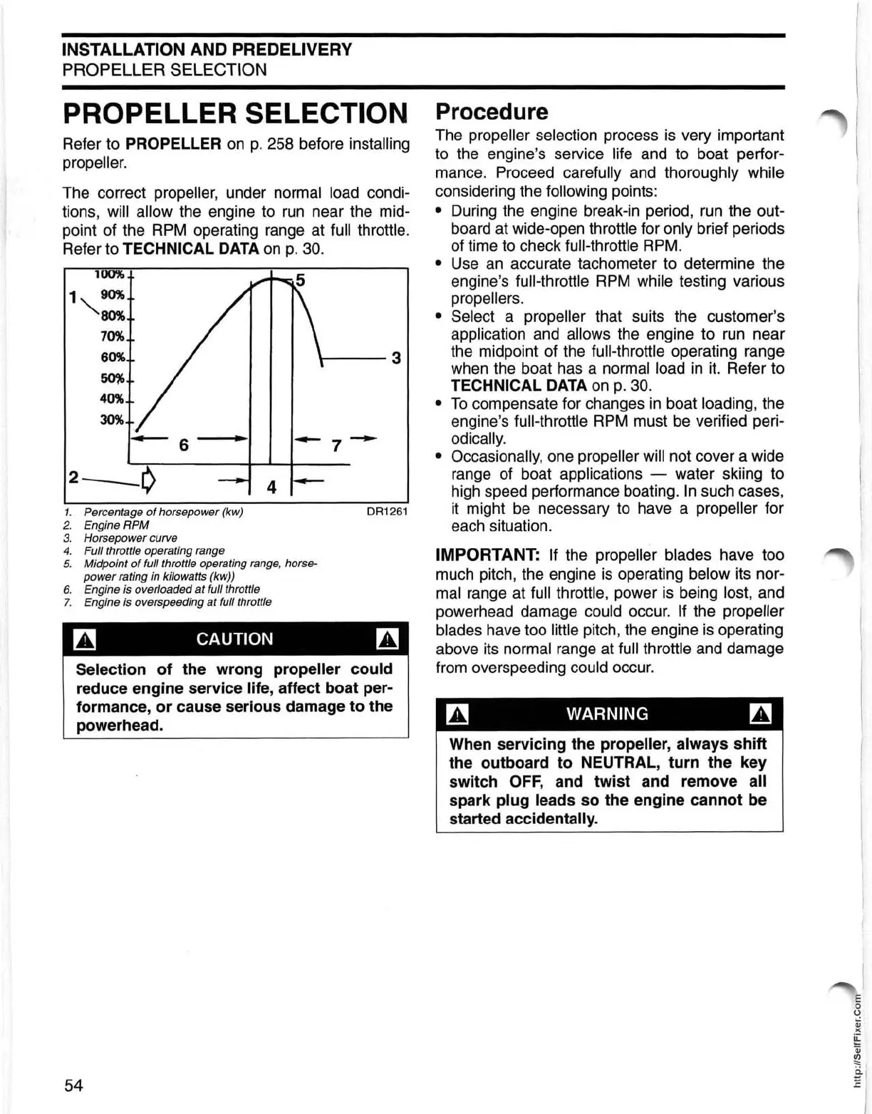 Page #55 background image