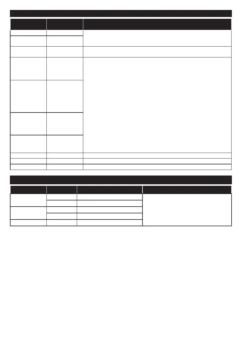 Page #90 background image