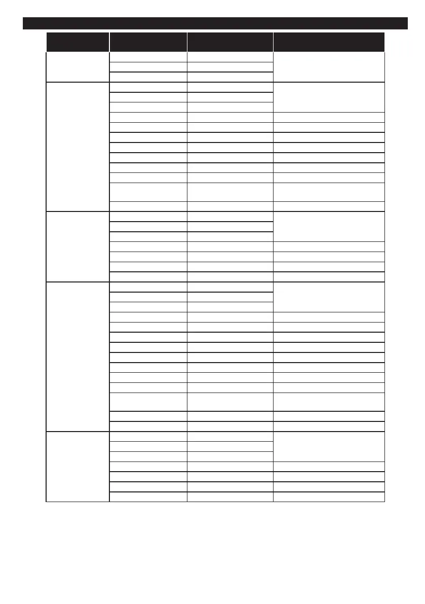 Page #125 background image