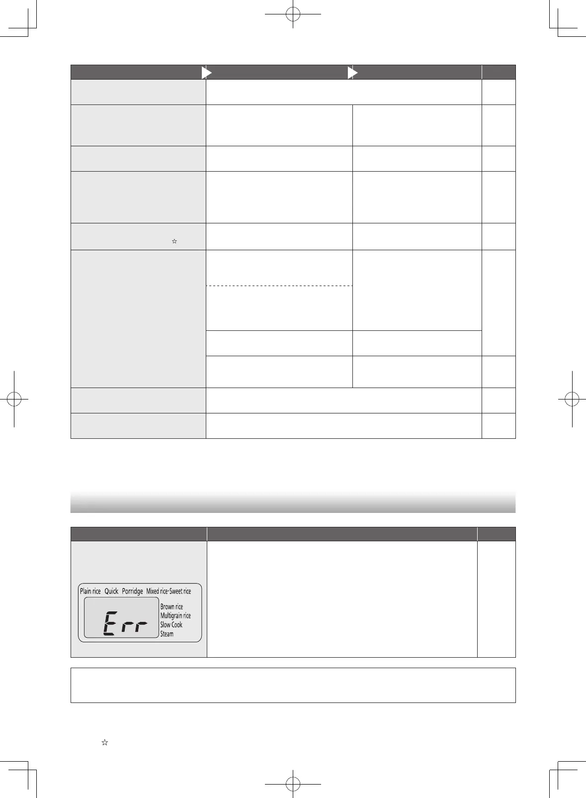 Page #32 background image