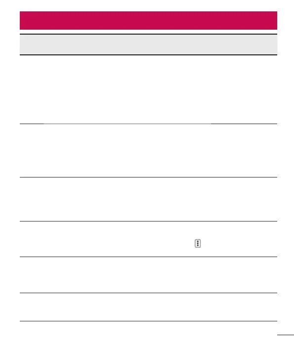 Page #95 background image