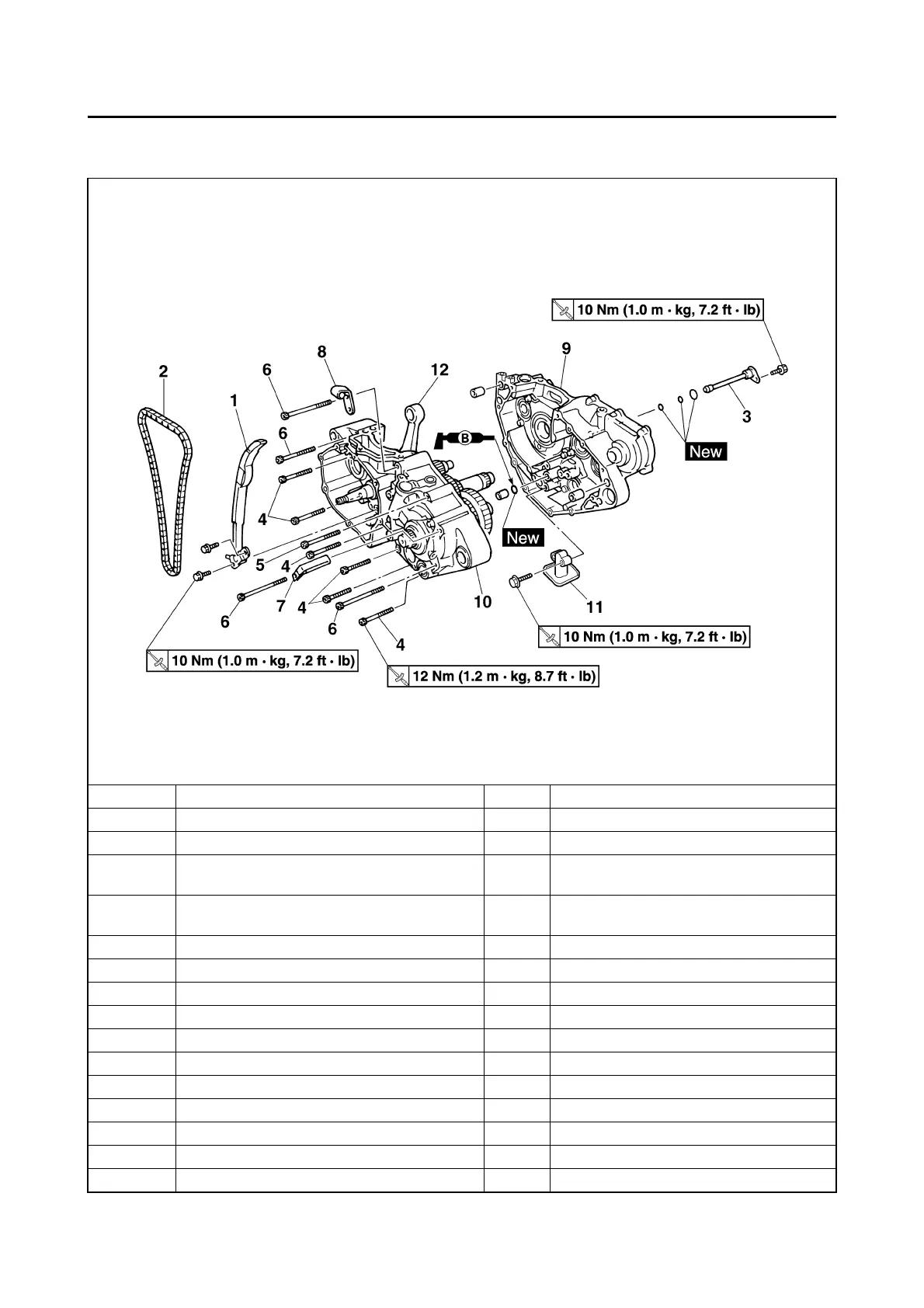 Page #129 background image