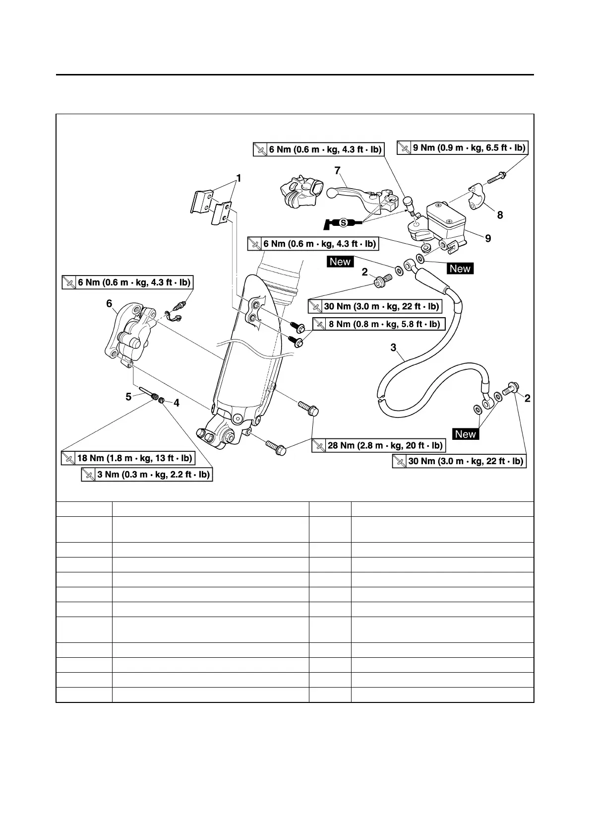 Page #143 background image
