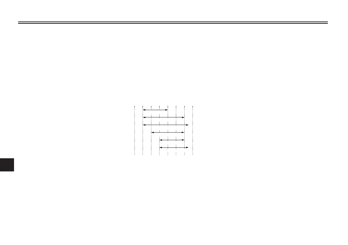 Page #92 background image