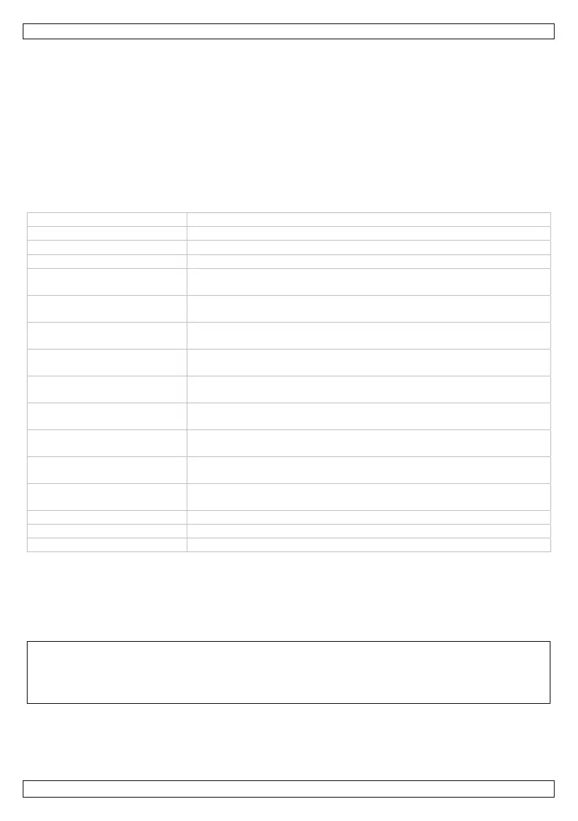 Page #37 background image