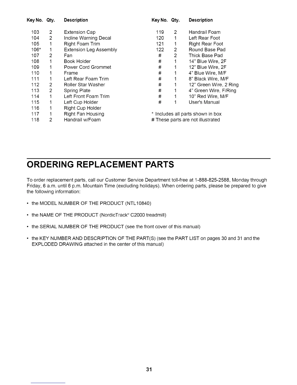 Page #31 background image