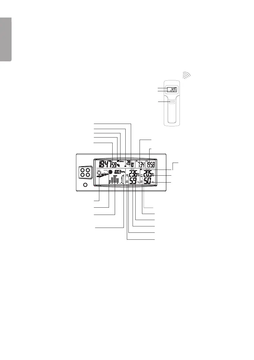 Page #4 background image