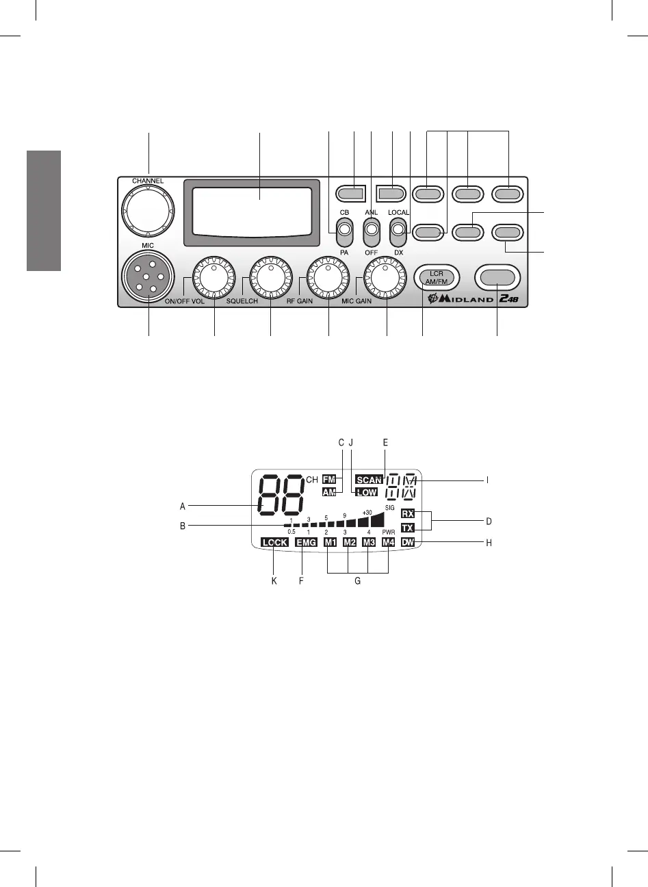 Page #3 background image