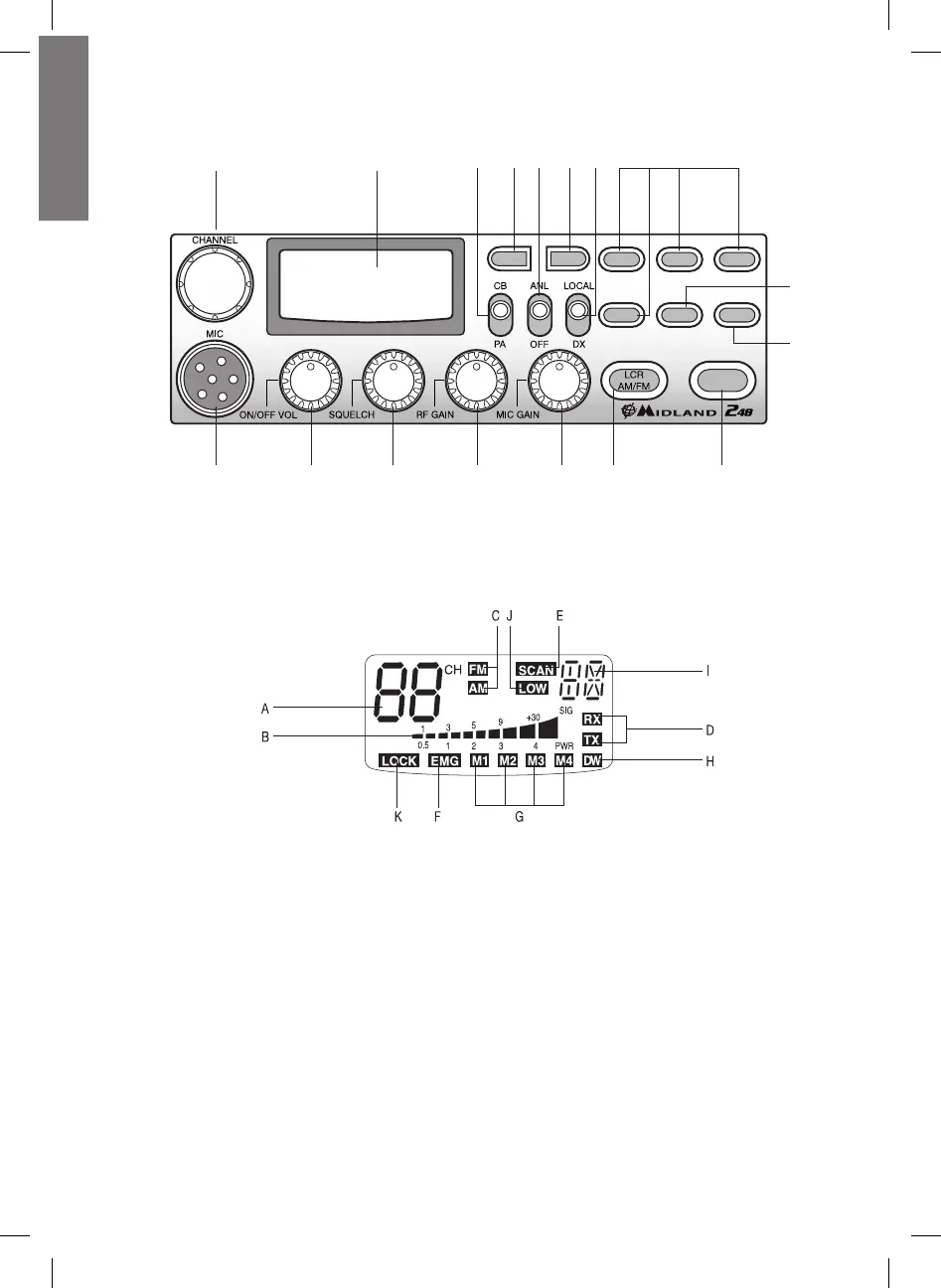Page #2 background image